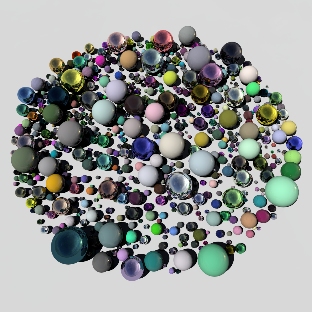 Raytraced Spheres by Kuri (2018)